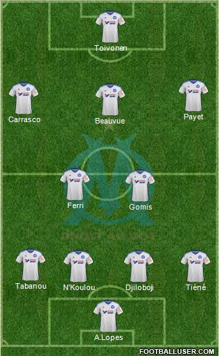 Olympique de Marseille Formation 2014