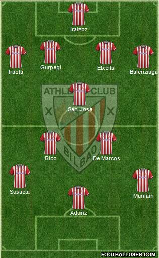 Athletic Club Formation 2014