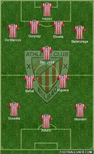 Athletic Club Formation 2014