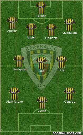 Barakaldo C.F. Formation 2014