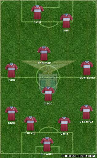 S.S. Lazio Formation 2014