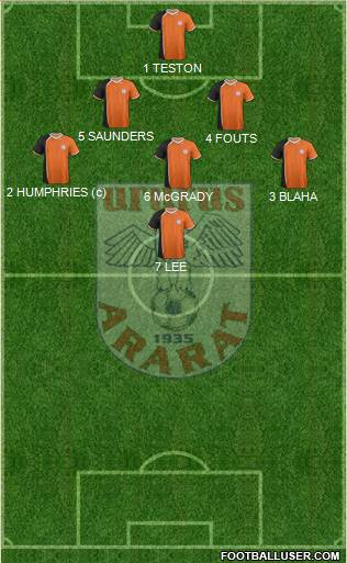 Ararat Yerevan Formation 2014