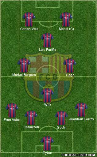 F.C. Barcelona Formation 2014