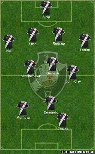 CR Vasco da Gama Formation 2014