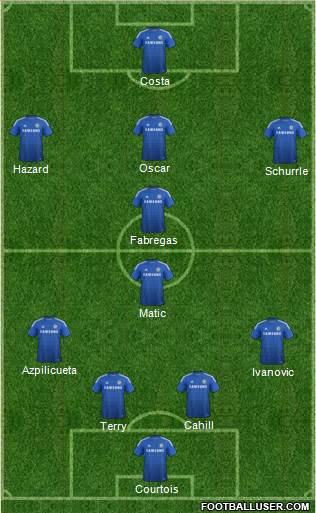 Chelsea Formation 2014