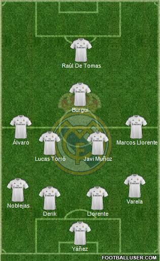 Real Madrid C.F. Formation 2014