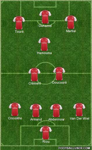 Arsenal Formation 2014