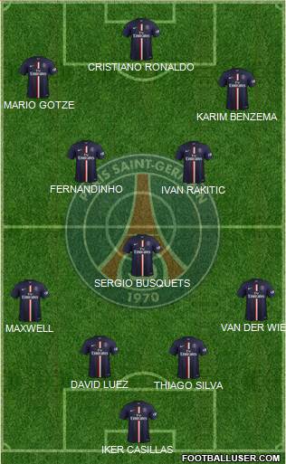 Paris Saint-Germain Formation 2014