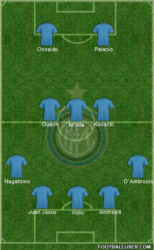 F.C. Internazionale Formation 2014