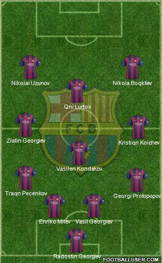 F.C. Barcelona Formation 2014