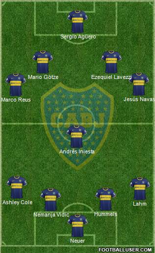 Boca Juniors Formation 2014