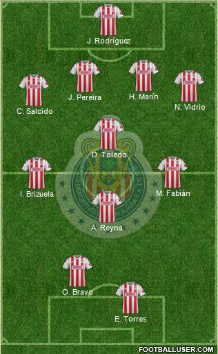 Club Guadalajara Formation 2014