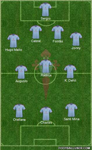 R.C. Celta S.A.D. Formation 2014