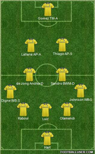 Chelsea Formation 2014