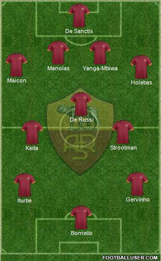 AS Roma Formation 2014