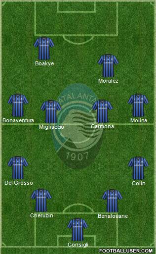 Atalanta Formation 2014