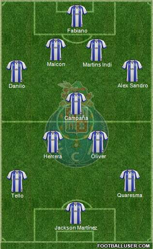 Futebol Clube do Porto - SAD Formation 2014