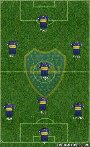 Boca Juniors Formation 2014