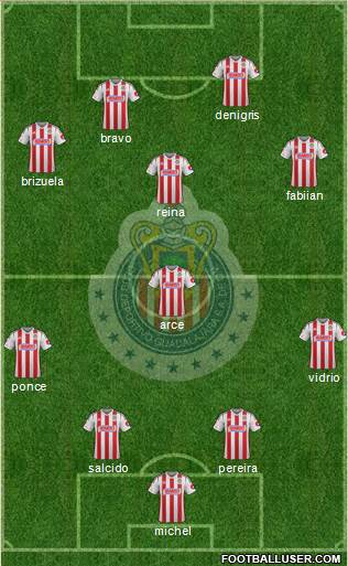 Club Guadalajara Formation 2014