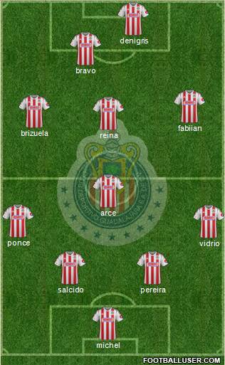 Club Guadalajara Formation 2014