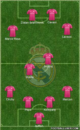 Real Madrid C.F. Formation 2014