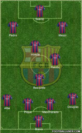 F.C. Barcelona Formation 2014