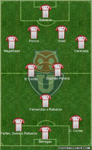 CF Universidad de Chile Formation 2014