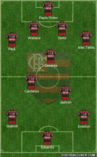 CR Flamengo Formation 2014