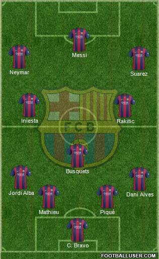F.C. Barcelona Formation 2014
