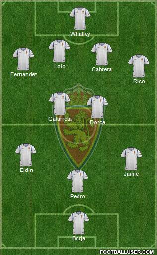 R. Zaragoza S.A.D. Formation 2014