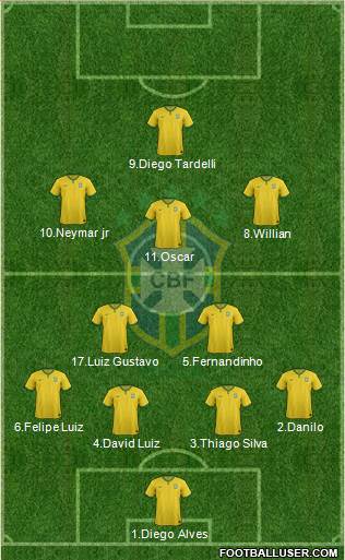 Brazil Formation 2014