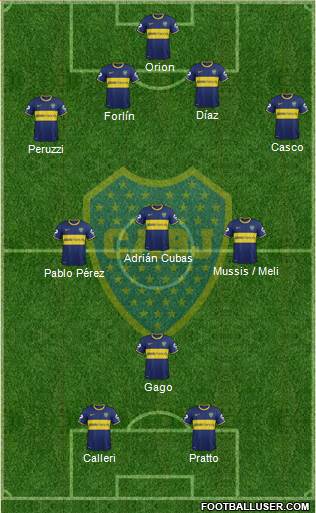 Boca Juniors Formation 2014