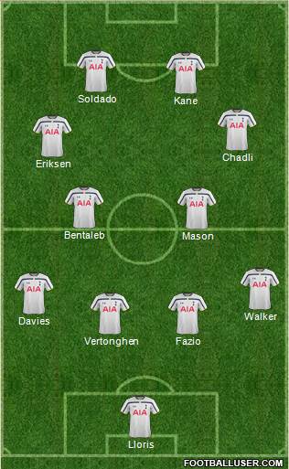 Tottenham Hotspur Formation 2014