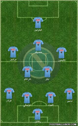 Napoli Formation 2014