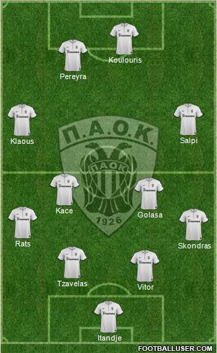 AS PAOK Salonika Formation 2014