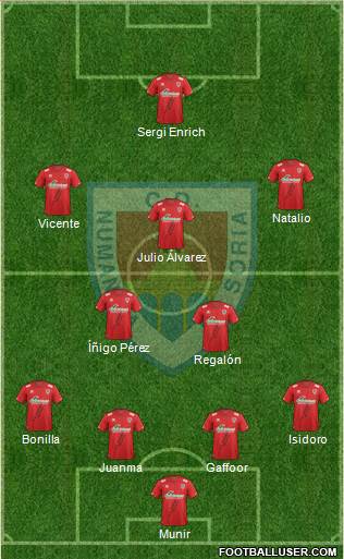 C.D. Numancia S.A.D. Formation 2014