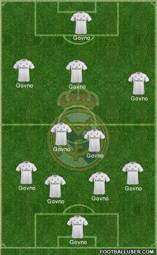 Real Madrid C.F. Formation 2014