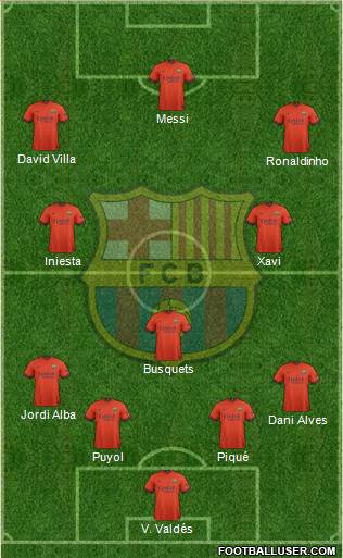 F.C. Barcelona Formation 2014