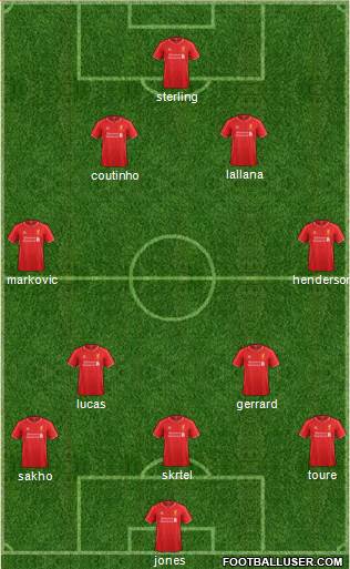 Liverpool Formation 2014