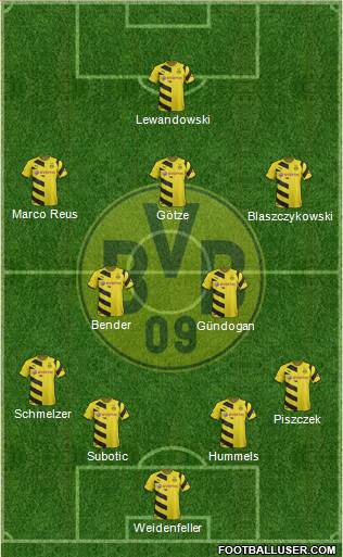 Borussia Dortmund Formation 2014