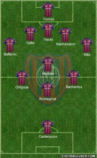 San Lorenzo de Almagro Formation 2014