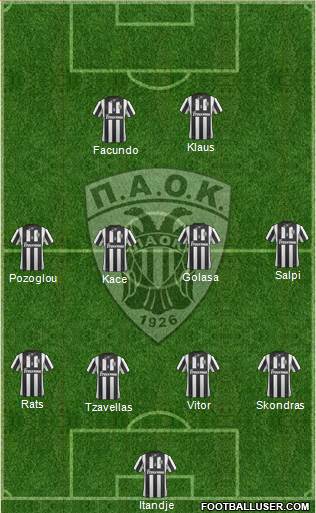 AS PAOK Salonika Formation 2014