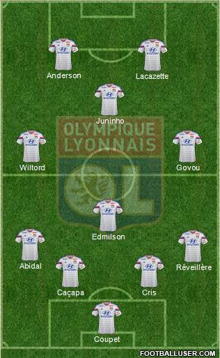 Olympique Lyonnais Formation 2014