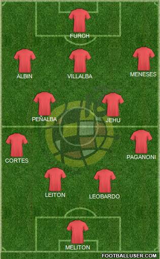 Spain Formation 2014