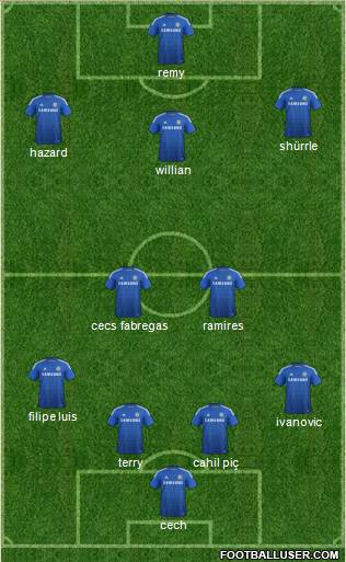 Chelsea Formation 2014