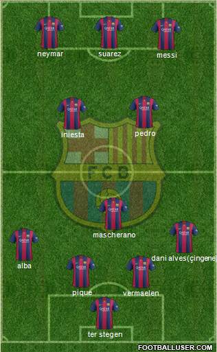F.C. Barcelona Formation 2014