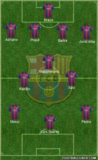 F.C. Barcelona Formation 2014