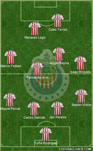 Club Guadalajara Formation 2014