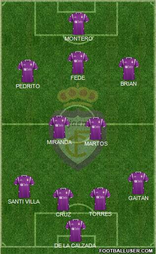 Real Jaén C.F. Formation 2014