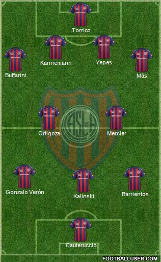 San Lorenzo de Almagro Formation 2014